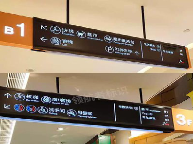 平乐如何通过商场标识牌引导客流分布？